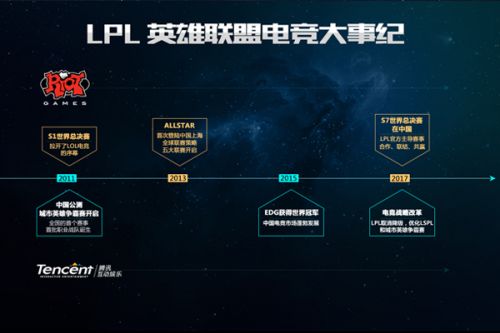以应对接下