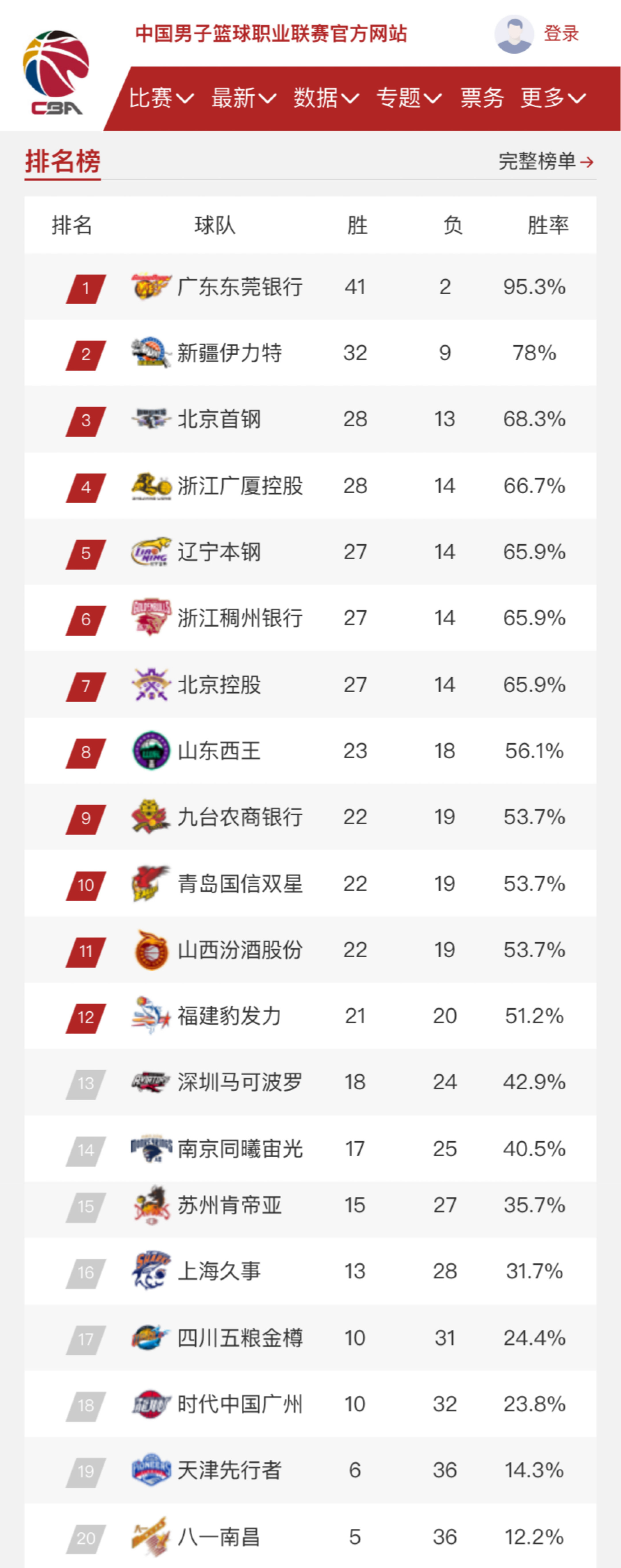 为国家争光