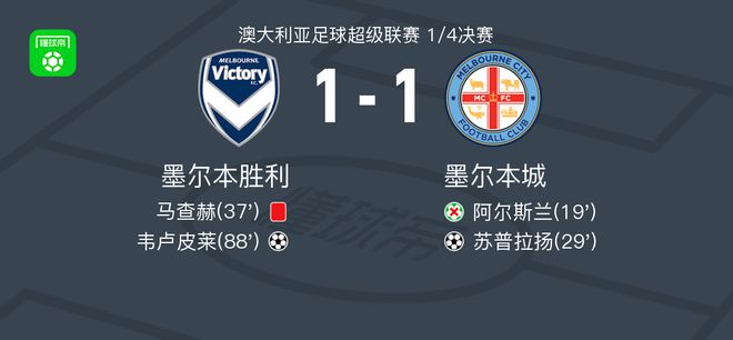 这种科技与