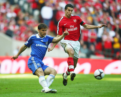 长曲线相当 长曲线相当