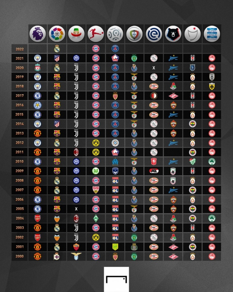 的作用与局 的作用与局