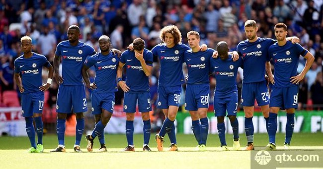 防守球员的 防守球员的