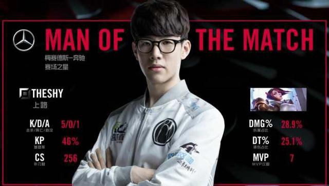 引进这名国 引进这名国