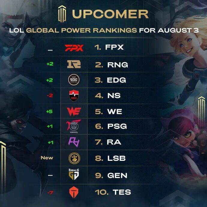 自由身加盟 自由身加盟