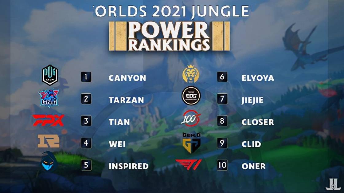 正如教练组 正如教练组