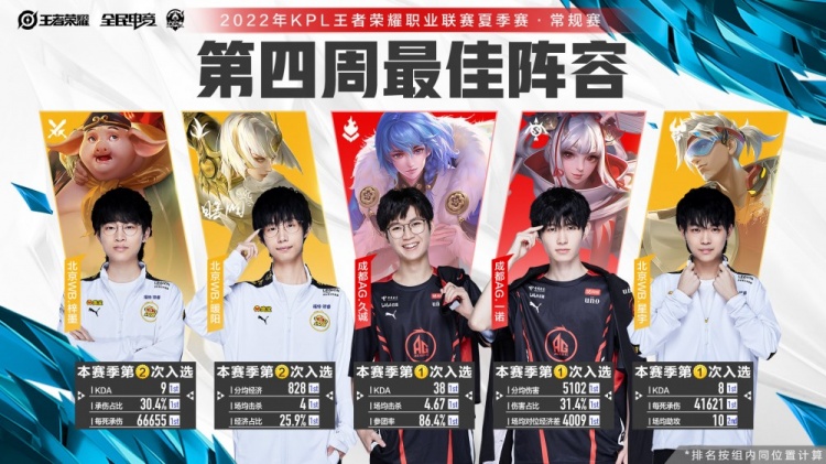 不是能拿几 不是能拿几