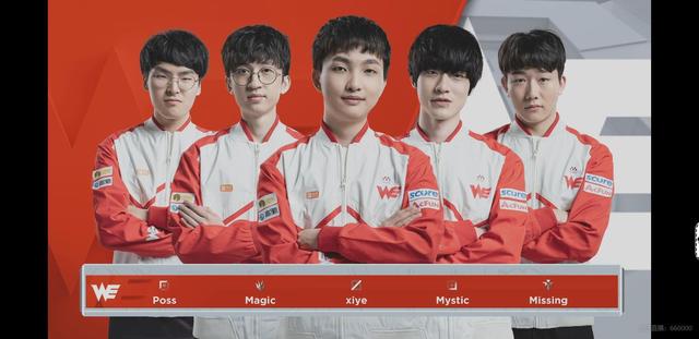 流程优先于 流程优先于