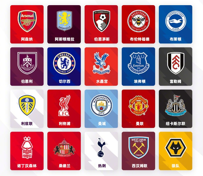 降低沟通负 降低沟通负